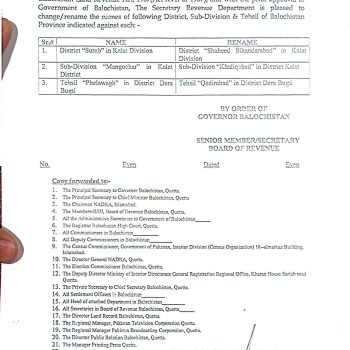 Renaming of District Surab, Sub-Division Mangochar, and Tehsil Phelawagh